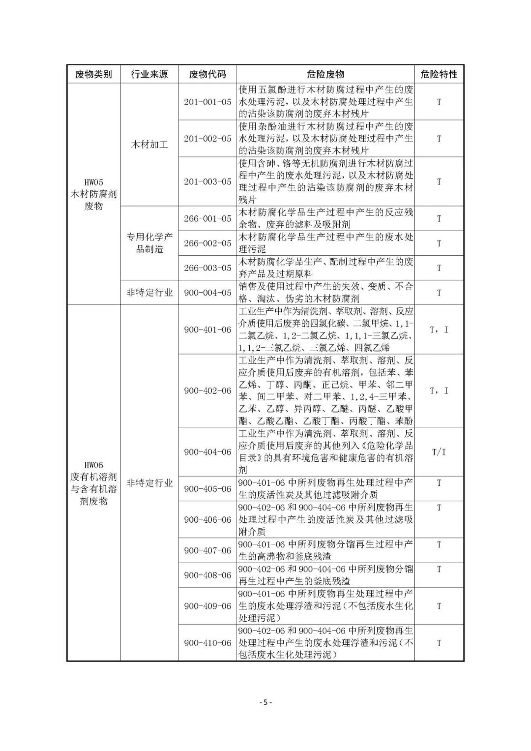 沐歌環(huán)保